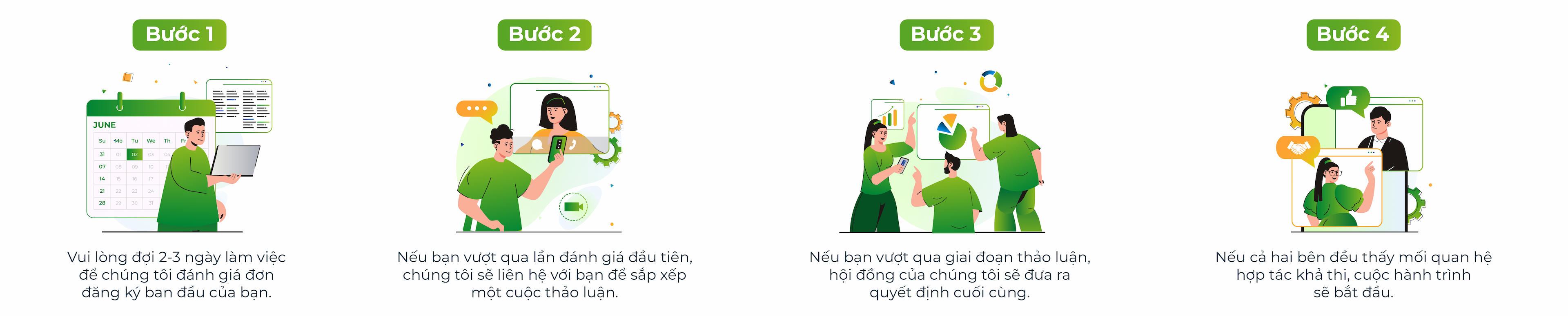 4 bước.png