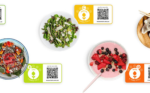 foodsteps