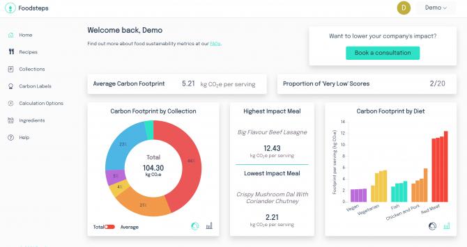 Sứ mệnh khử carbon nhờ ứng dụng công nghệ của startup ngành thực phẩm - Ảnh 1.