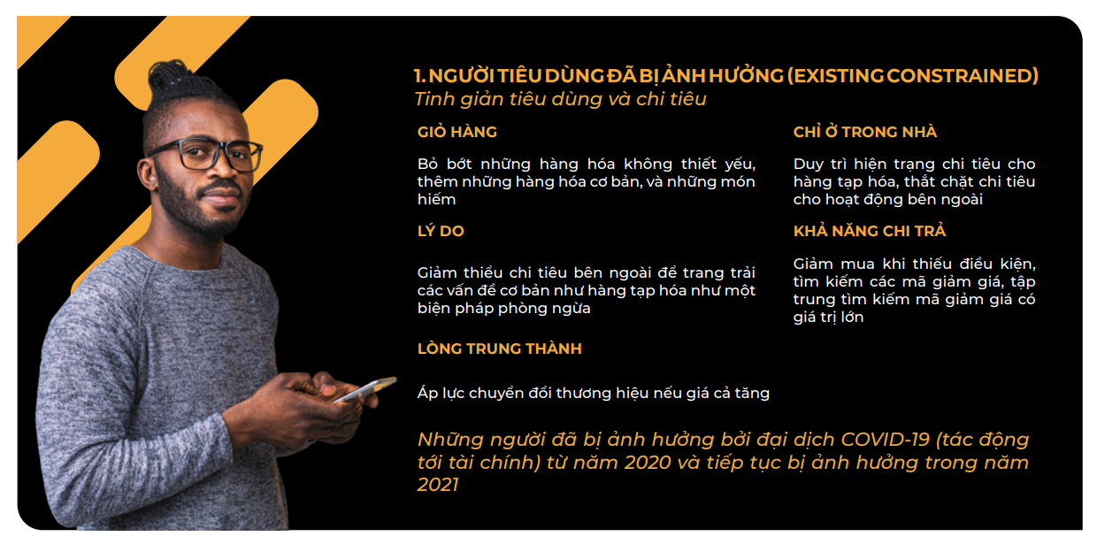 Một trong 4 xu hướng hành vi mới của người tiêu dùng theo báo cáo mới nhất của NielsenIQ