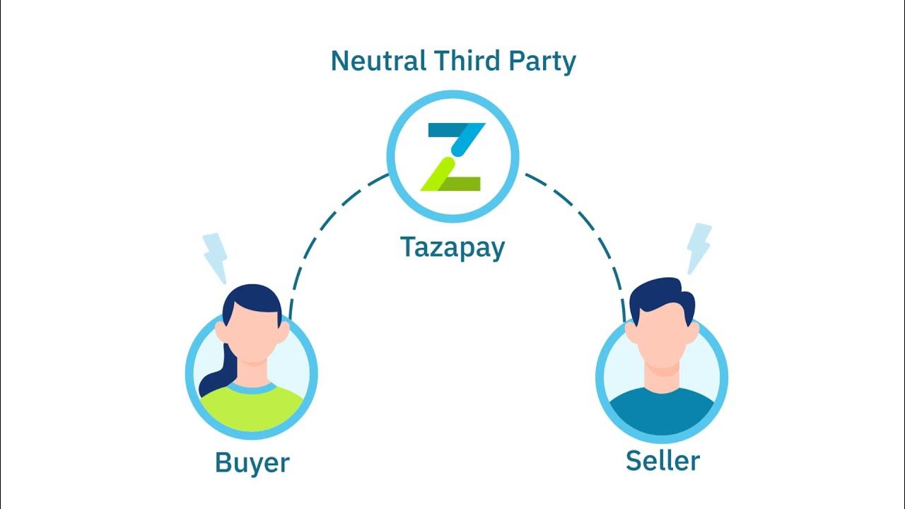 Tazapay pocketed $16.9 million with ambitions to expand into the Middle East, Europe