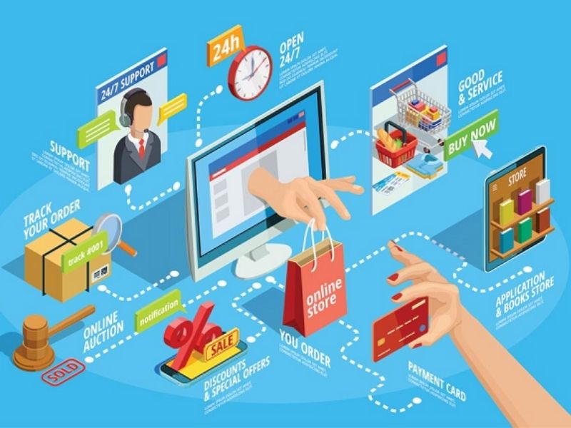 Giải pháp Bán lẻ