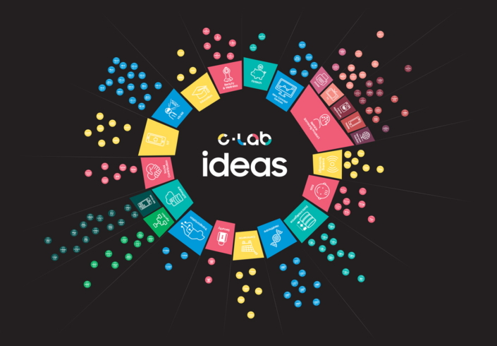 c-lab samsung