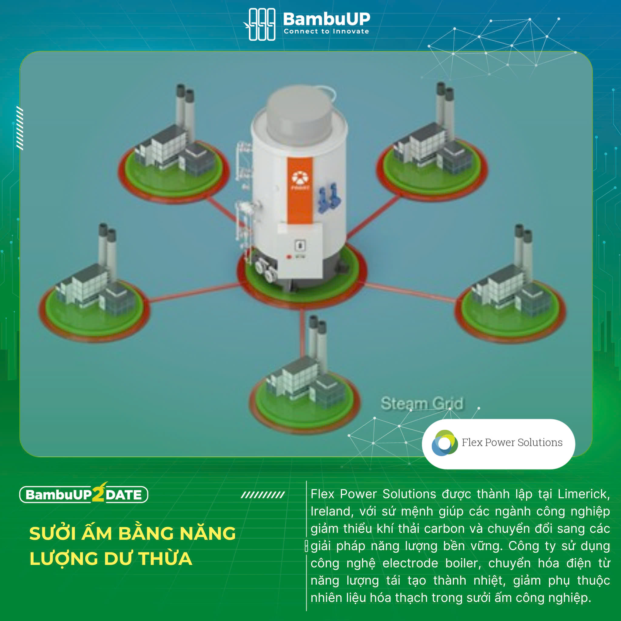 Flex Power Solutions - Tương Lai Của Năng Lượng Dư Thừa