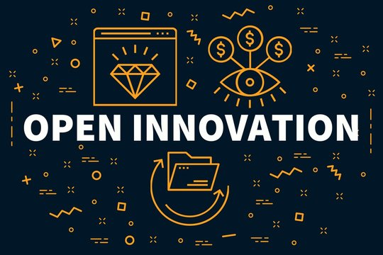 open innovation