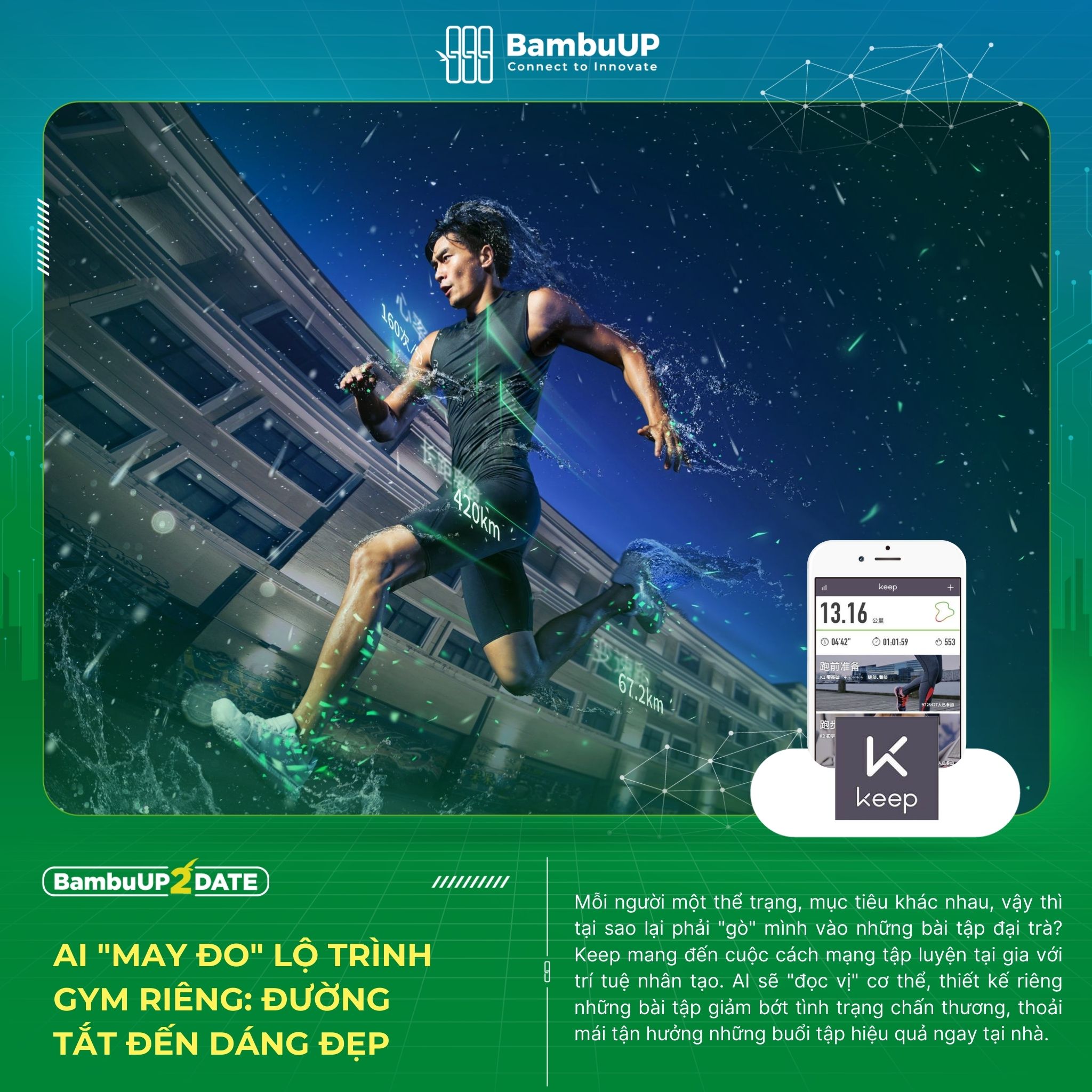  AI "may đo" lộ trình Gym riêng: Đường tắt đến dáng đẹp 