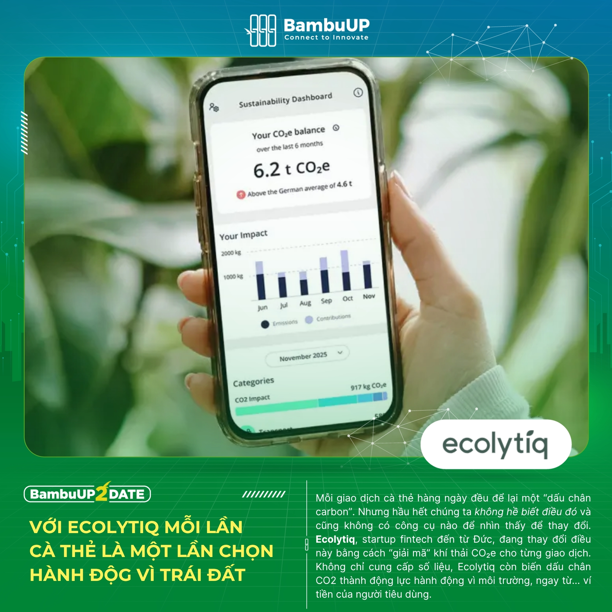 Ecolytip