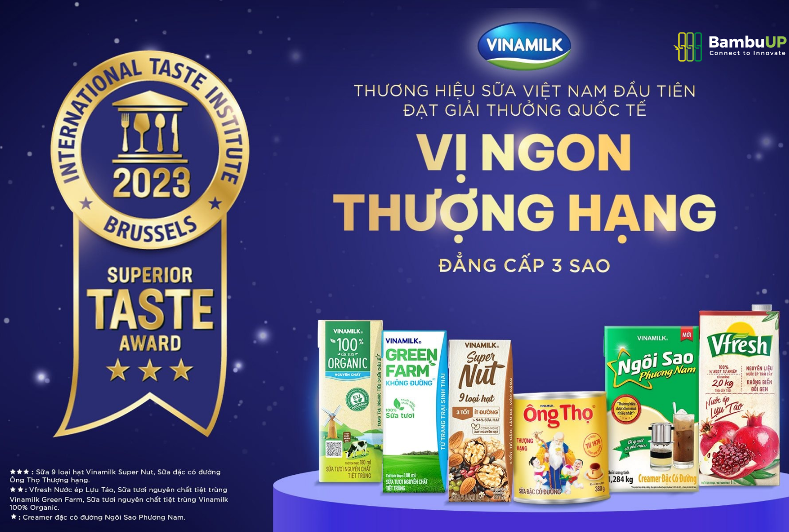 Thông qua đổi mới sản phẩm, Vinamilk đang từ bước tái định vị thương hiệu của mình 
