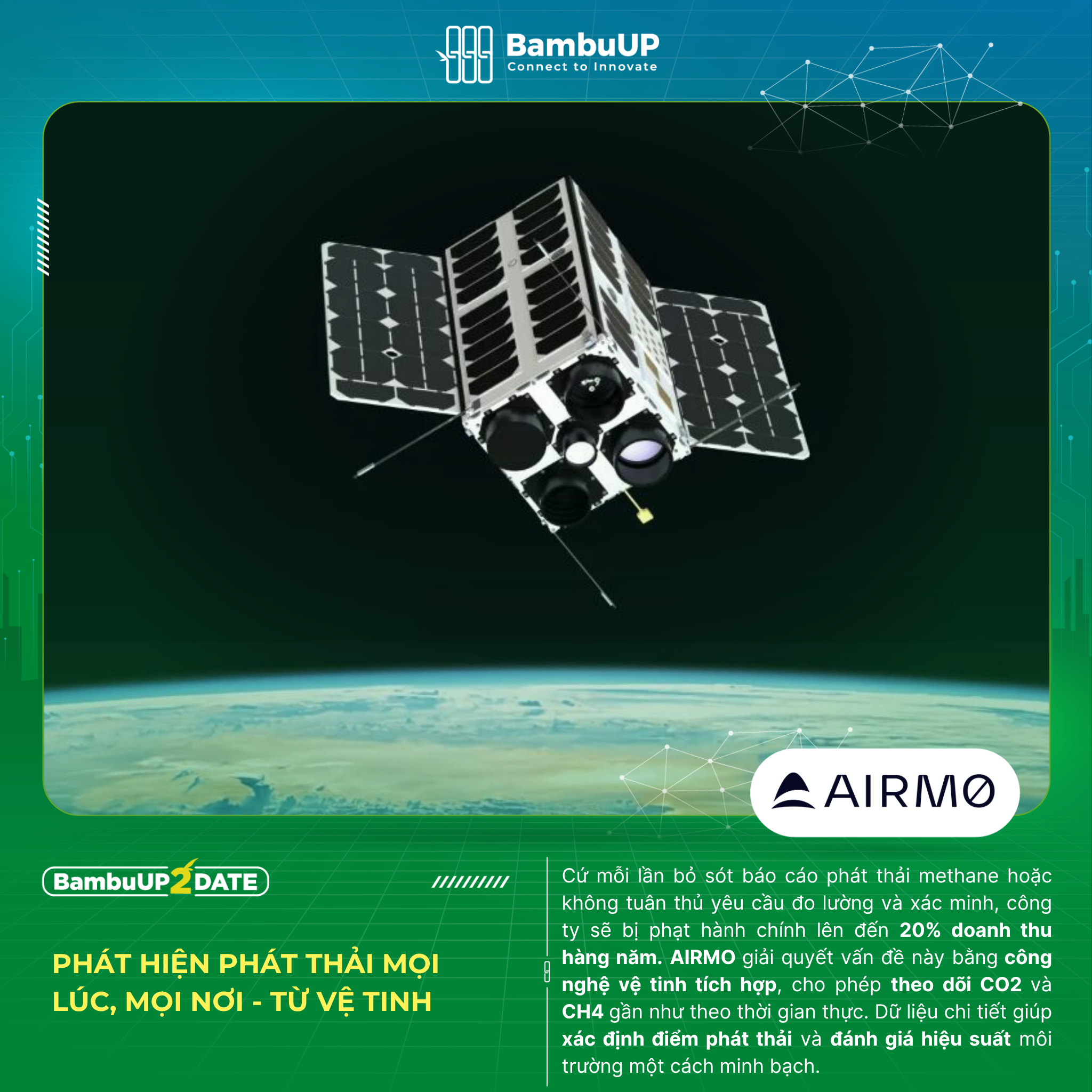AIRMO