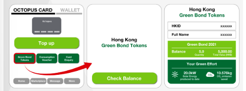 Quản lý và kiểm tra Trái phiếu Xanh Hong Kong trên ví điện tử