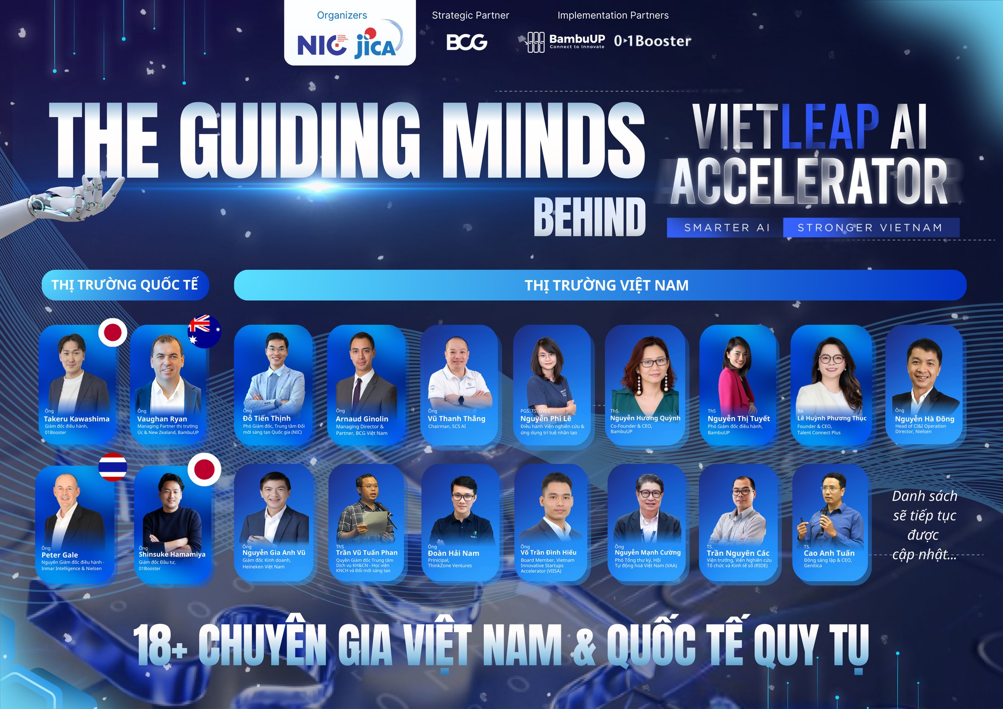 Chương trình tăng tốc Vietleap AI Accelerator 2025 quy tụ mạng lưới chuyên gia chất lượng