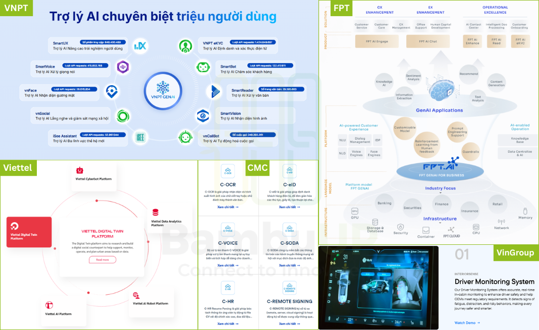 Các ông lớn trong cuộc đua trí tuệ nhân tạo Việt Nam hiện nay