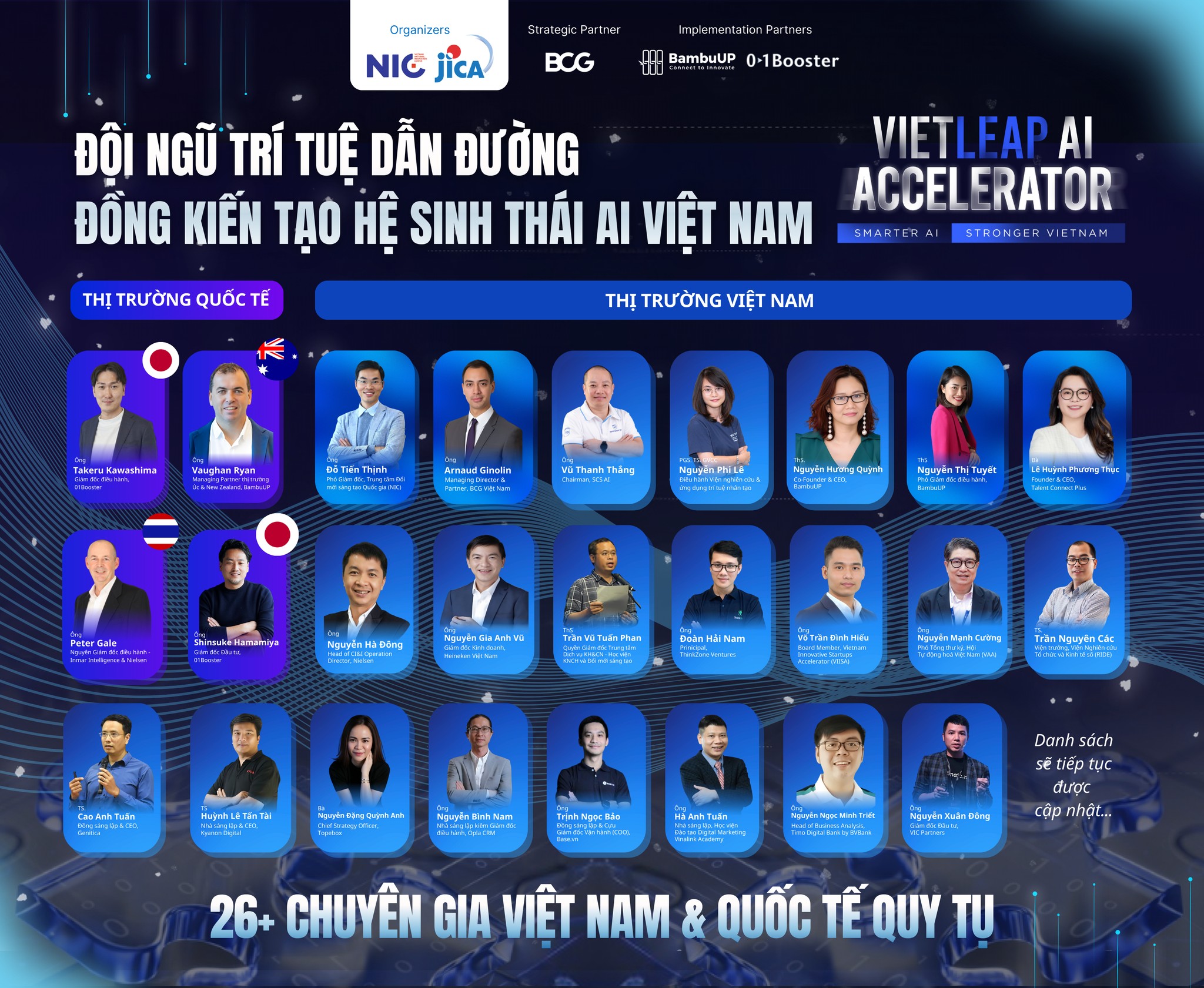 Chương trình quy tụ nhiều chuyên gia trong và ngoài nước trực tiếp đồng hành cùng startup