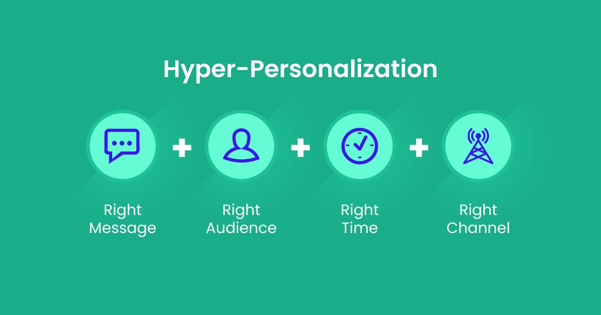 Siêu cá nhân hóa cho hành trình đền bù rủi ro và quản trị toàn diện (hyper-personalization)