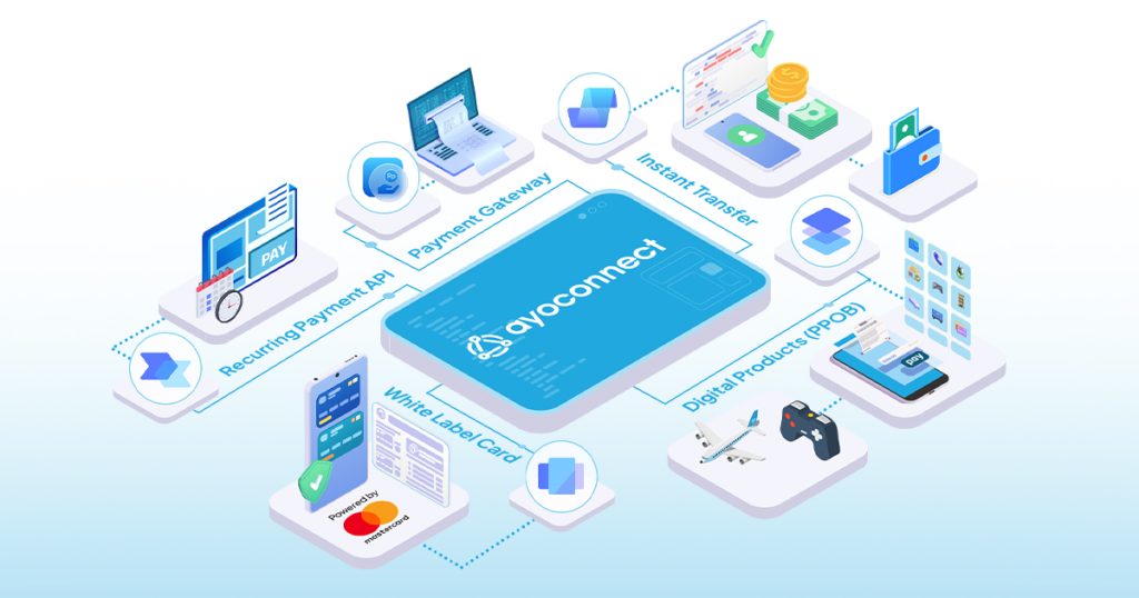 Ayoconnect