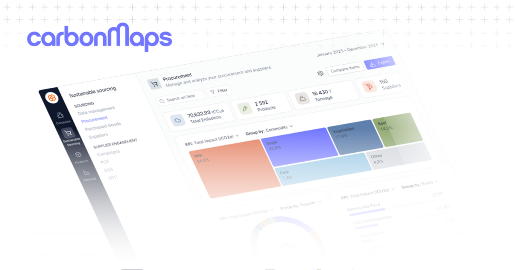Carbon Maps