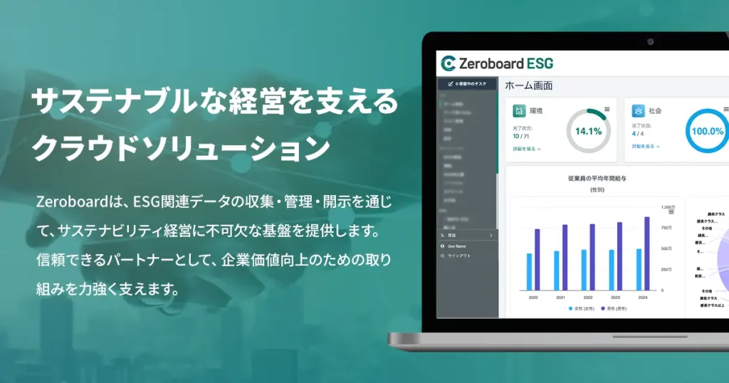 Zeroboard Inc.