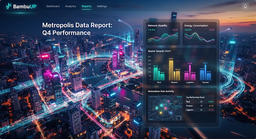 Southeast Asia innovation report