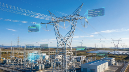 Predictive supply network intelligence